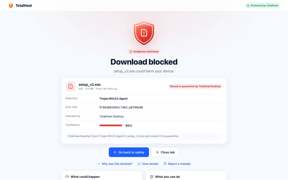 TotalHeal extension stopping a dangerous download