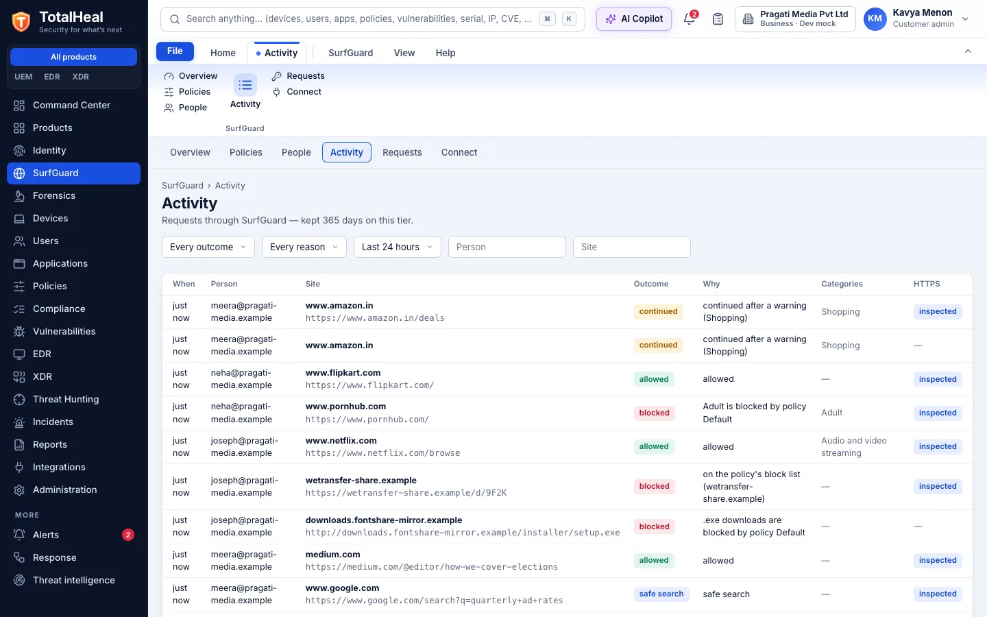 TotalHeal console, SurfGuard activity: each request with the person, the site and full address when inspected, the outcome (allowed, warned, continued, blocked, safe search), the reason and the site’s categories