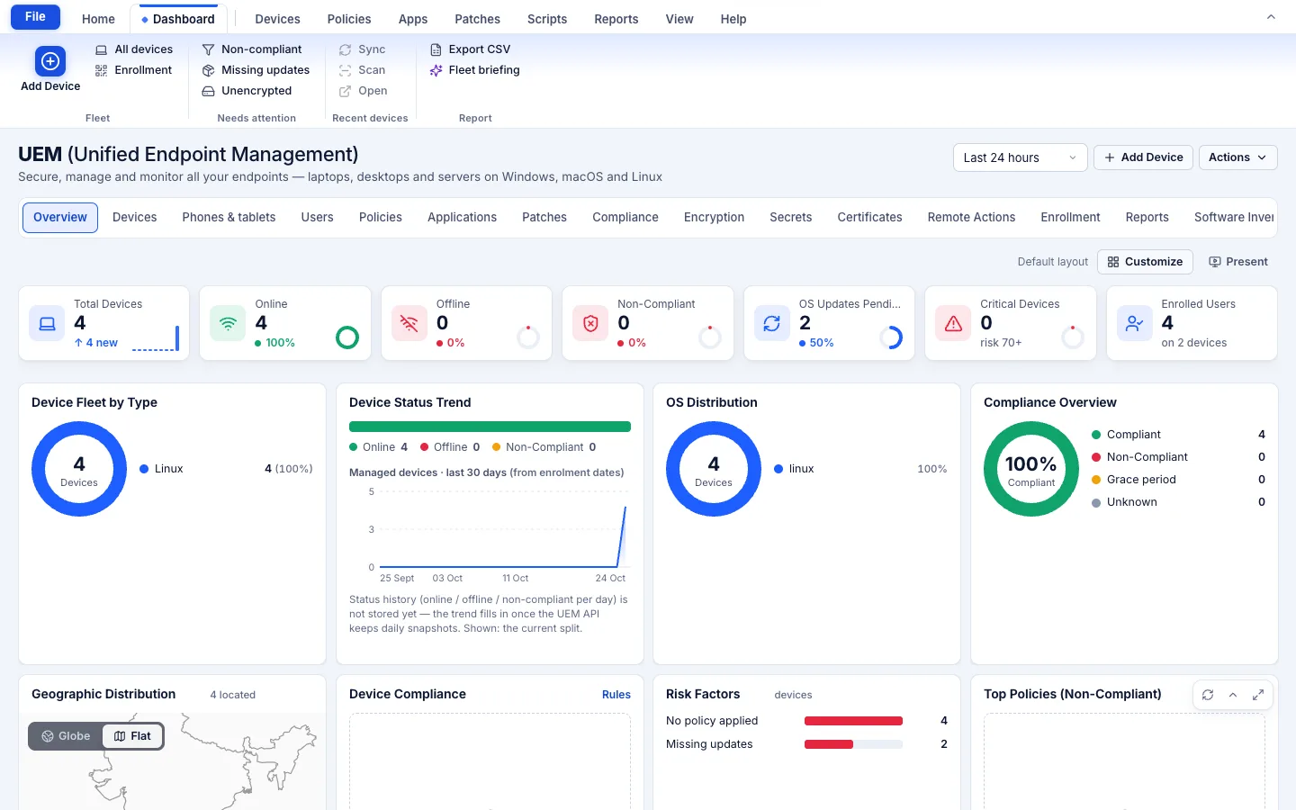 TotalHeal console, UEM dashboard: total, online, offline and non-compliant devices, fleet by type, status trend, OS distribution and compliance overview
